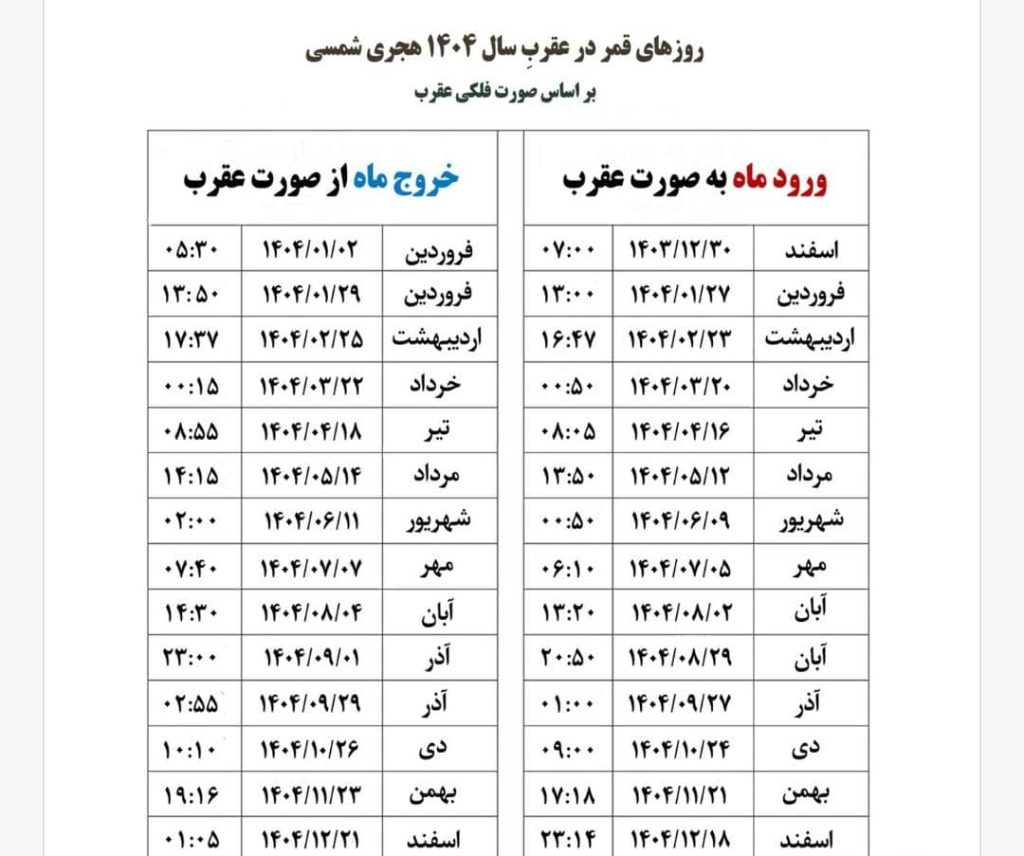 روزهای قمر در عقرب اردیبهشت 1404؛ کارهای ممنوعه‌ای که در ایام قمر در عقرب نباید انجام دهید