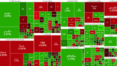 کاهش ۲۴ هزار واحدی شاخص بورس تهران