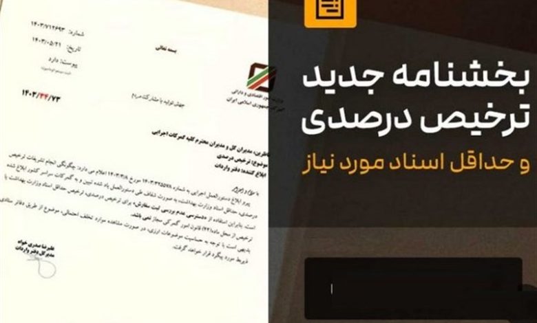گام تازه در روند آزادسازی کالا؛ فهرست ترخیص درصدی گمرک بهروزرسانی شد