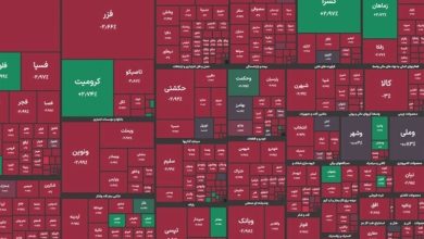 بورس در لبه سقوط یا بازگشت؟
