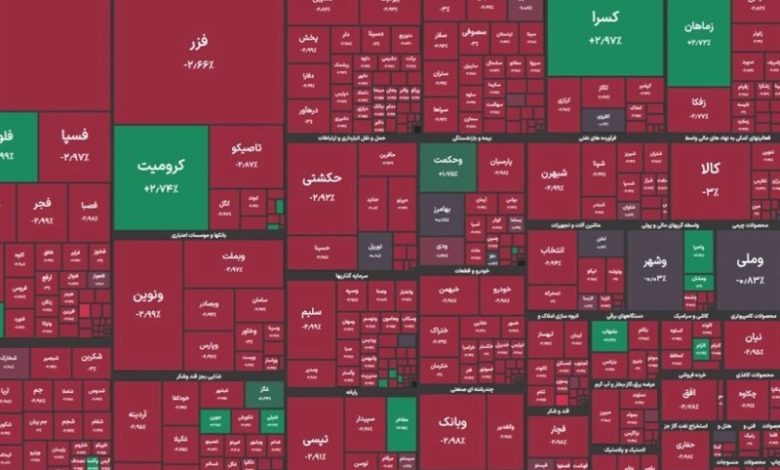 بورس در لبه سقوط یا بازگشت؟