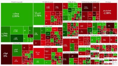 بهار بازار بورس بالاخره از راه رسید