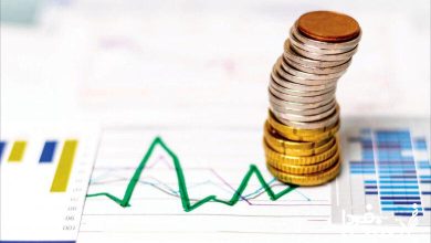 افت آرام نرخ سود بین‌بانکی؛ تثبیت در کانال ۲۳ درصدی ادامه دارد